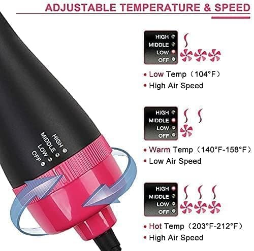 3-in-1 Hair Dryer Brush, Negative Ion, 1000W