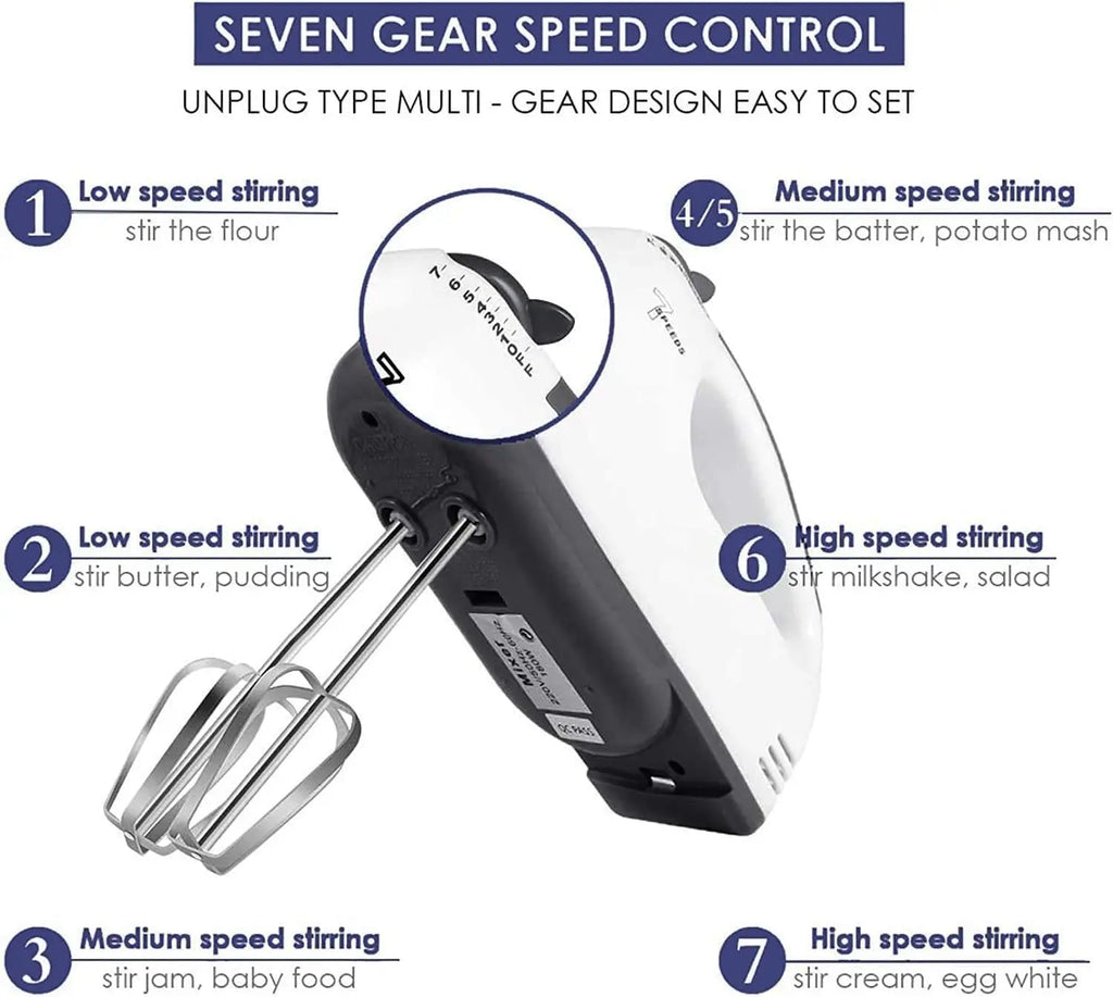 Hand mixer with speed control chart on a white background