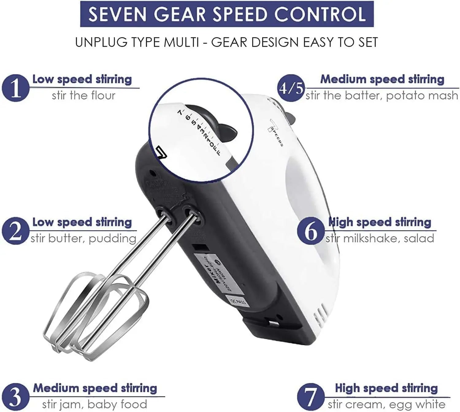Hand mixer with speed control chart on a white background