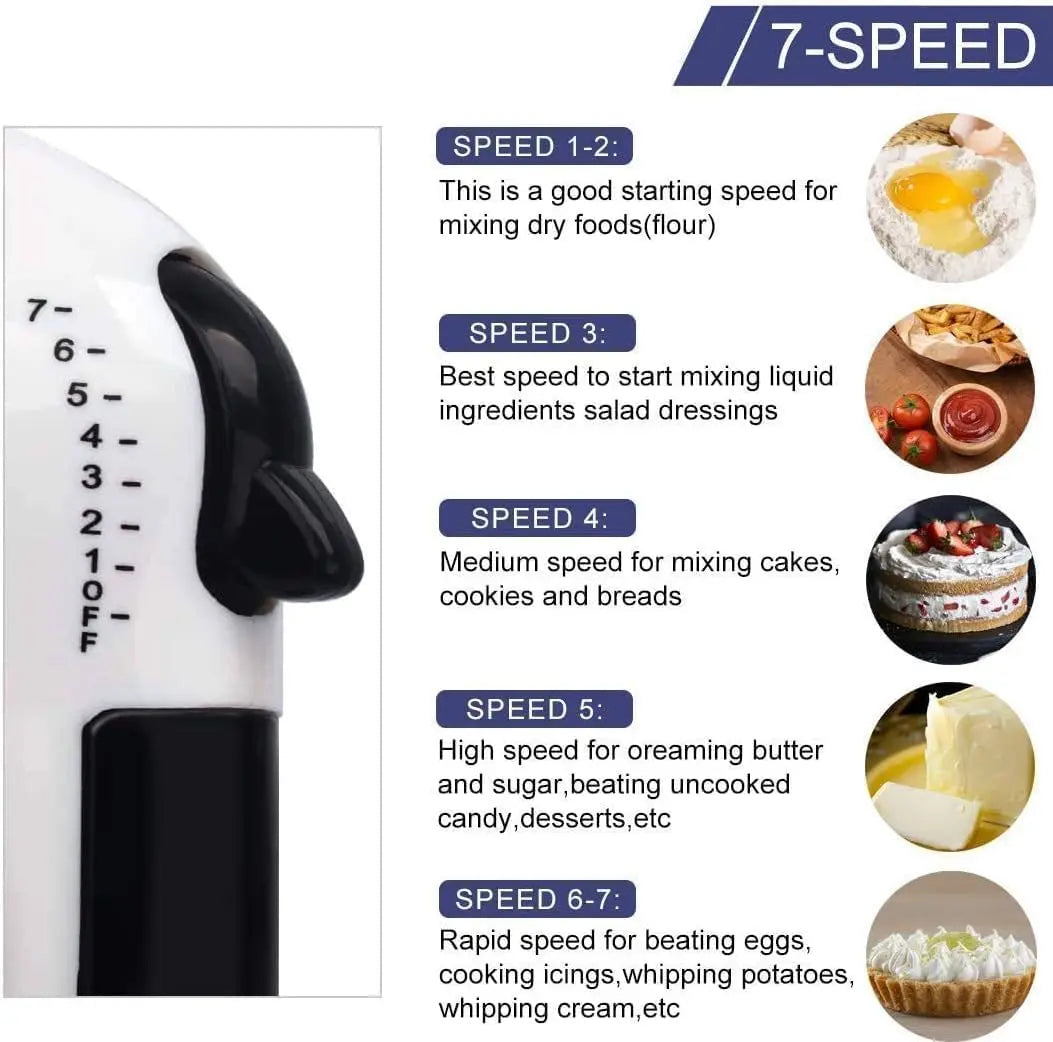 Electric mixer attachment with speed guide and food preparation examples on a white background