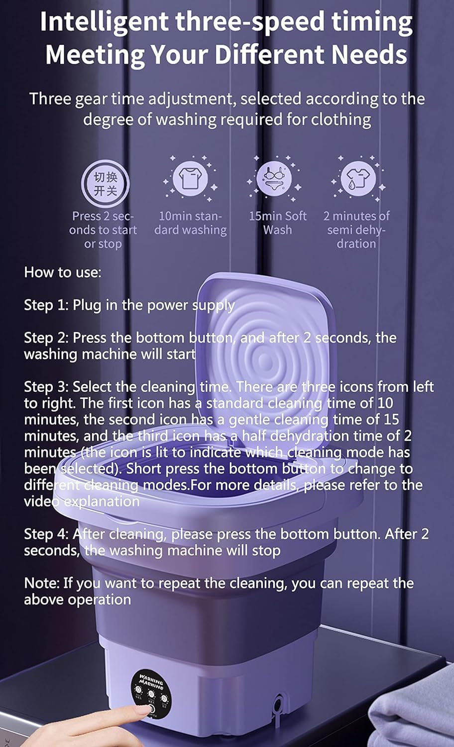 Washing machine with user manual text on a blue background