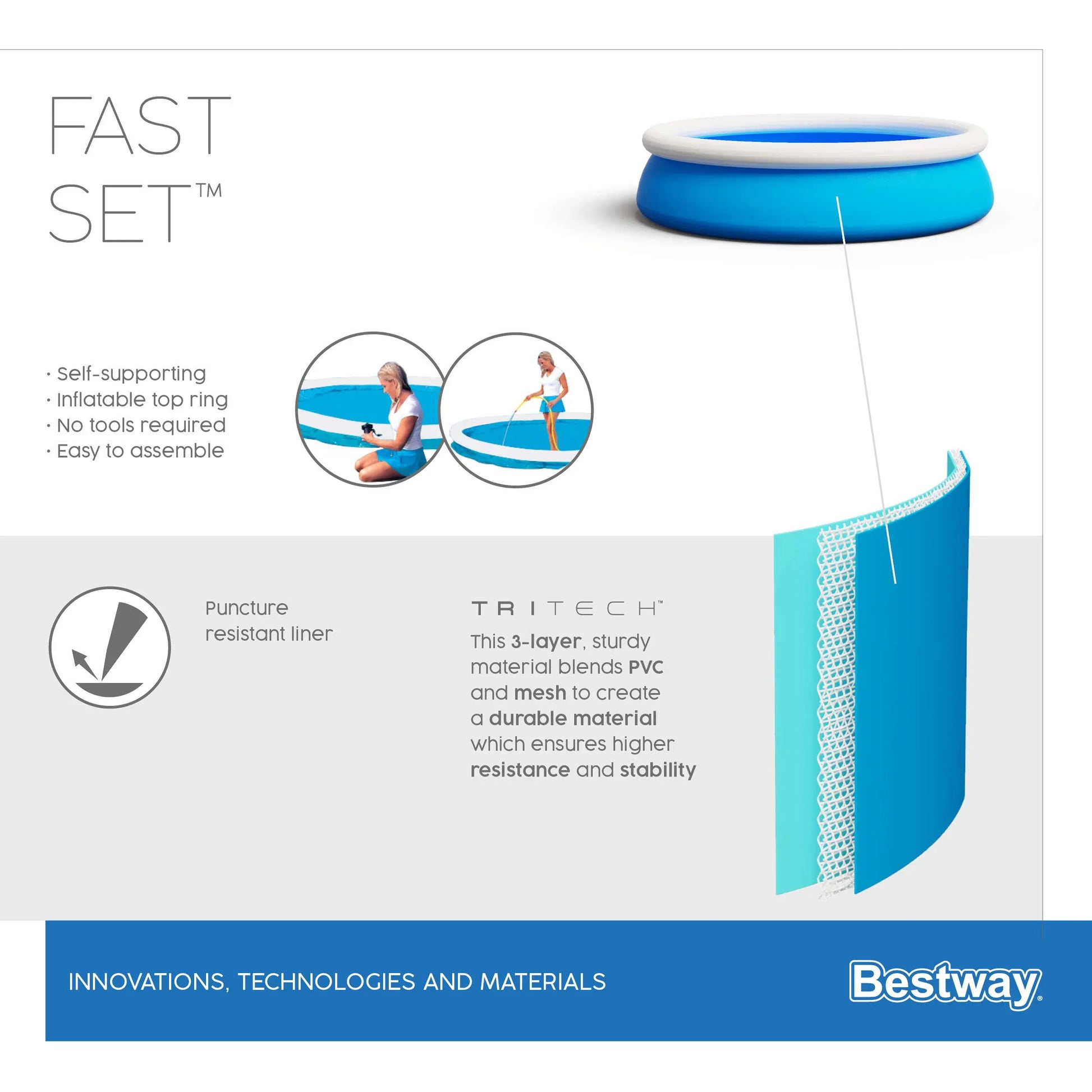 Bestway inflatable pool with features listed on a white background