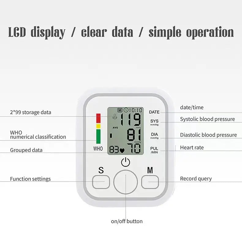 Customizable Rechargeable Digital Blood Pressure Monitor Smart Heart Rate Voice Function Upper Arm Model BP Monitor Plastic